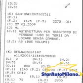 Nissan Micra 1.2 16V 5P IDEALE PER NEOPATENTATI 2009